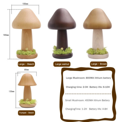 Twisted Mushroom Night Warm Light Touch Bedroom Bedhead Night Light Beech Wood LED USB Decorative Atmosphere Lamps Home Decor - wood furniture